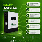 Lento 1.1KVA 12.8V Lithium Battery Inverter for Home | Up to 3Hr 15Min Power Backup @400W | Pure Sine Wave UPS | Inbuilt LiFePO4 Battery | Wall Mount Design | LCD Display