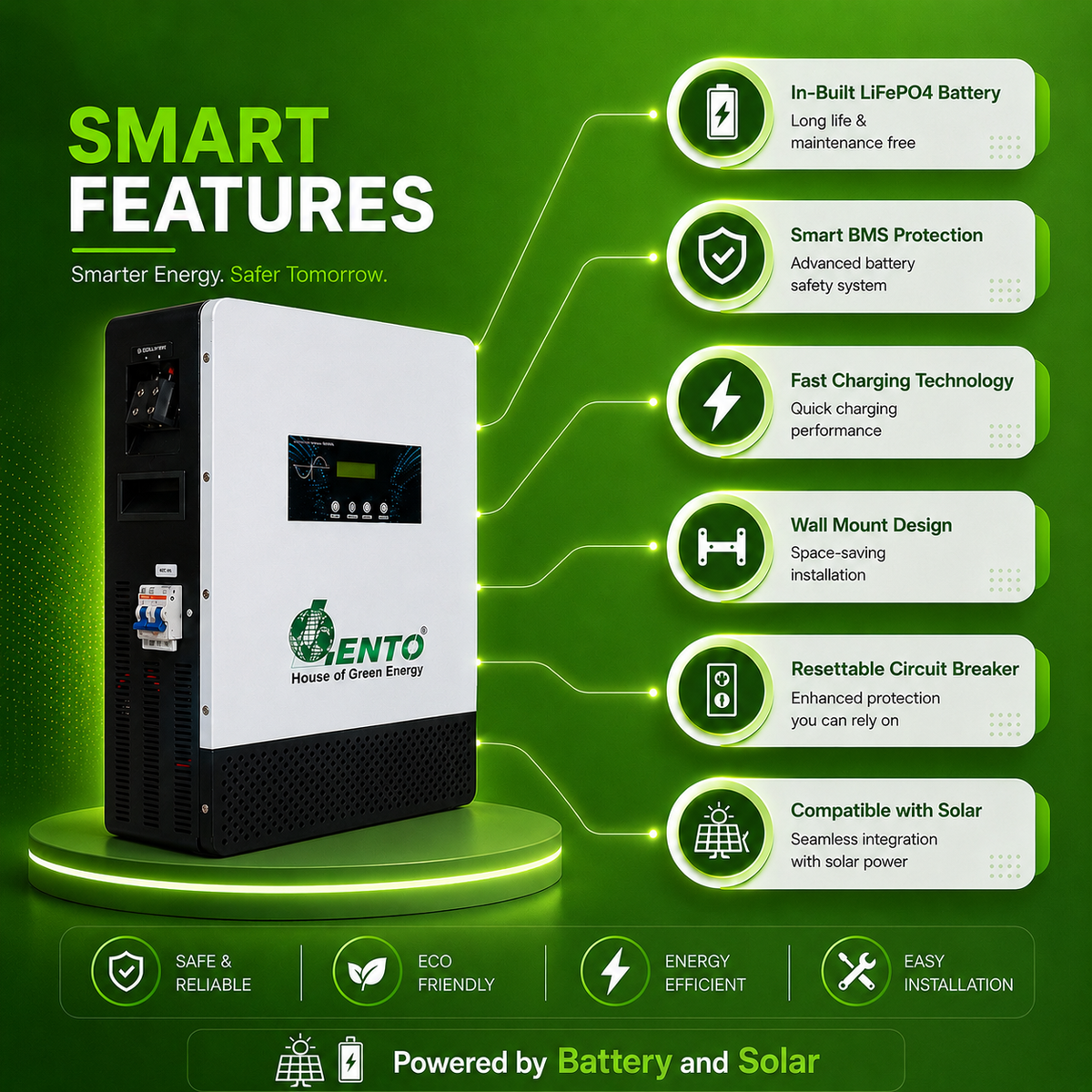 Lento 1.1KVA 12.8V Lithium Battery Inverter for Home | Up to 3Hr 15Min Power Backup @400W | Pure Sine Wave UPS | Inbuilt LiFePO4 Battery | Wall Mount Design | LCD Display
