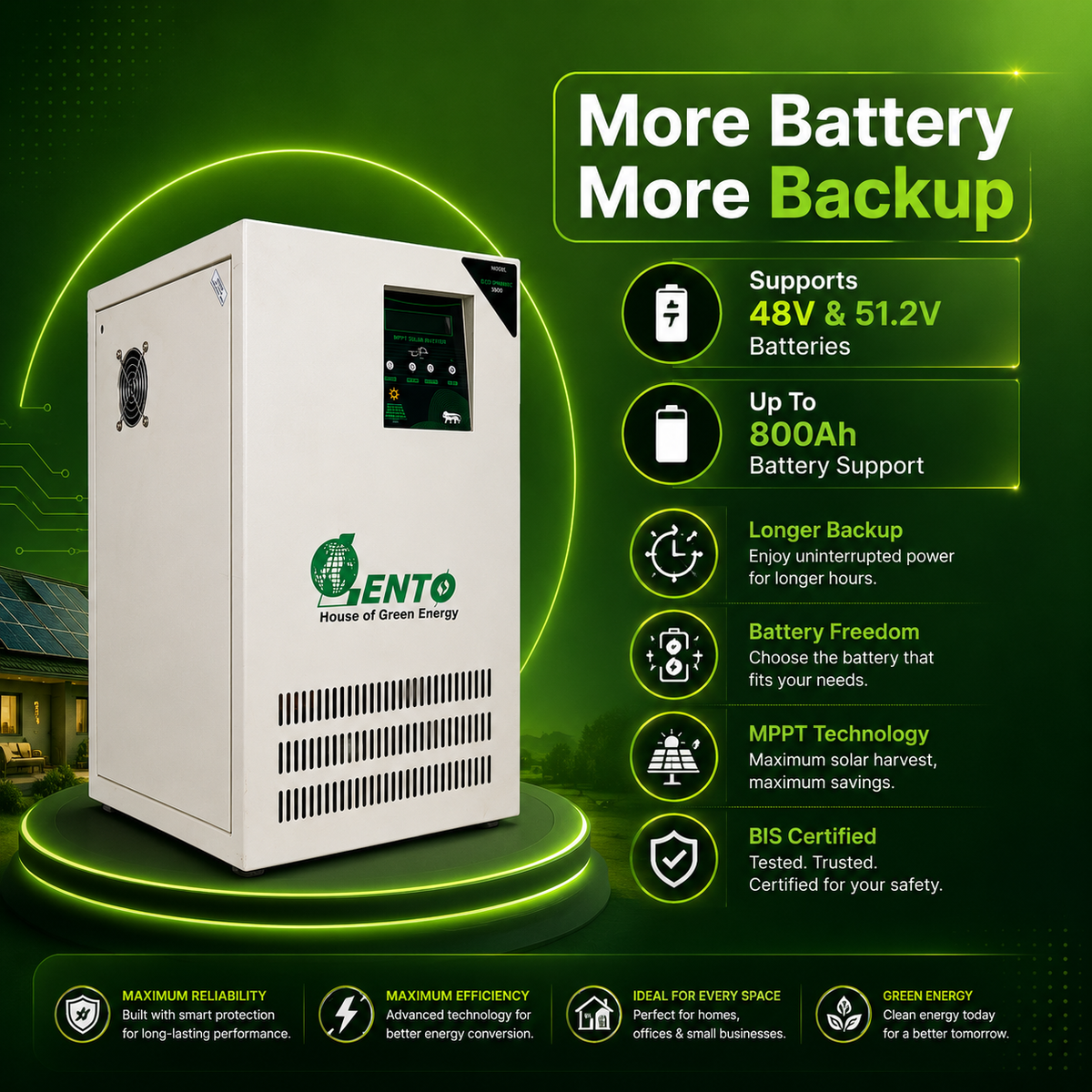 Lento 3.5KVA 48V Solar Hybrid Inverter with MPPT | Pure Sine Wave Solar UPS | Supports Lithium, Tubular, SMF & Gel Batteries | Solar Inverter for Home & Office | Silent Operation | Industrial Grade