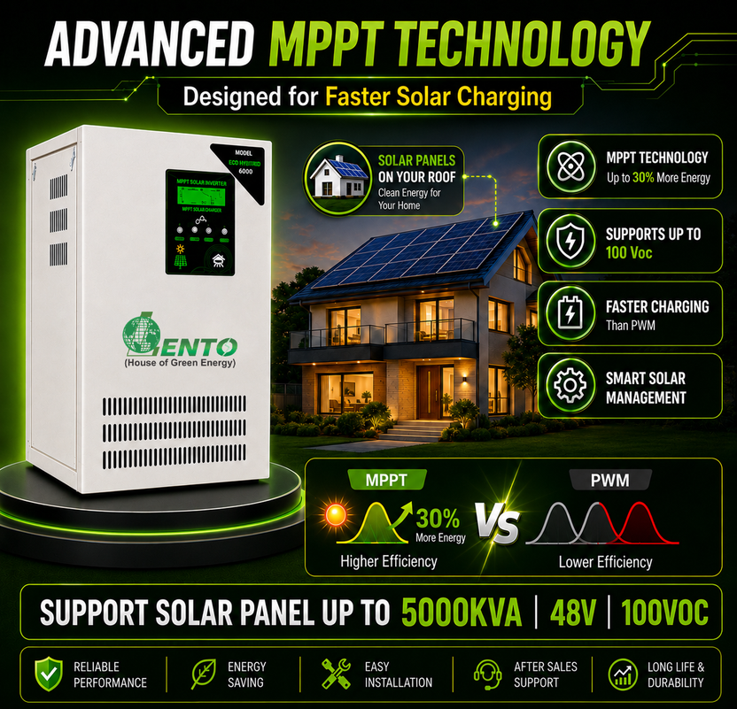 Lento Solar Hybrid Inverter (PCU) with MPPT | Pure Sine Wave Solar UPS | Supports Lithium, Tubular, SMF & Gel Batteries | Silent Operation | Industrial Grade (5KVA & 48V)