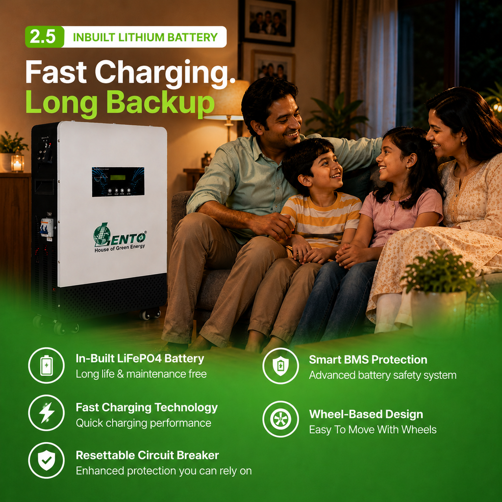 Lento 2.5KVA Lithium Inverter with 100Ah LiFePO4 Battery (25.6V), Up to 6Hr 15Min Backup @400W, Pure Sine Wave, Fast Charging, Smart BMS, 5Yr Battery & 3Yr Inverter Warranty