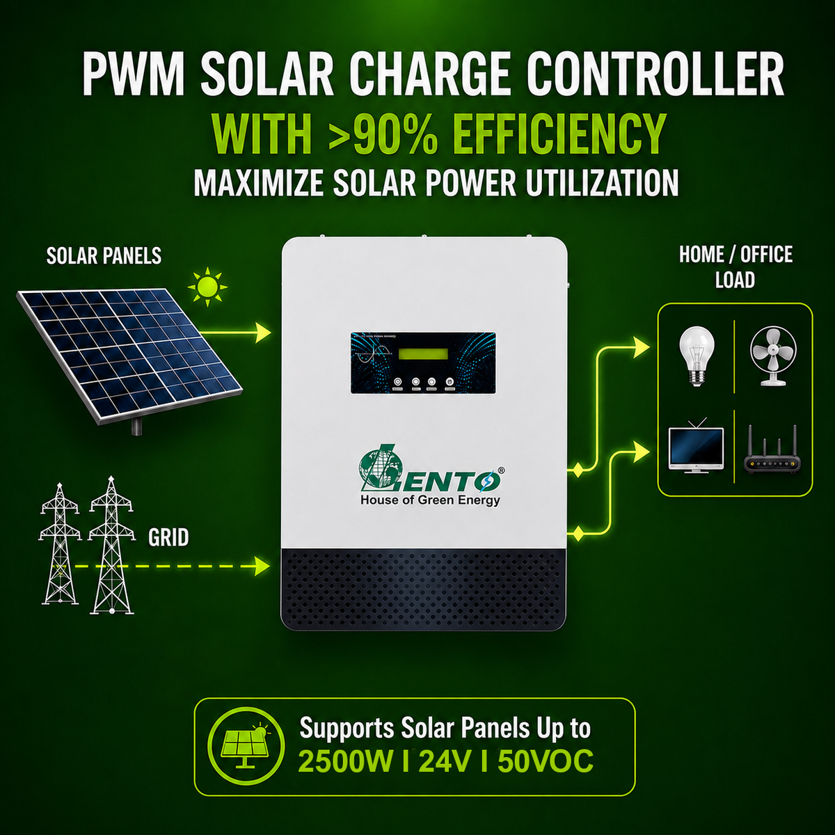Lento 2.5KVA Lithium Inverter with 100Ah LiFePO4 Battery (25.6V), Up to 6Hr 15Min Backup @400W, Pure Sine Wave, Fast Charging, Smart BMS, 5Yr Battery & 3Yr Inverter Warranty