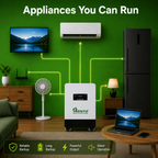 Lento 2100VA 25.6V Solar Hybrid Lithium Battery Inverter | Inbuilt LiFePO4 Battery | Pure Sine Wave UPS | PWM Solar Controller | Home & Office Power Backup | Maintenance-Free Design