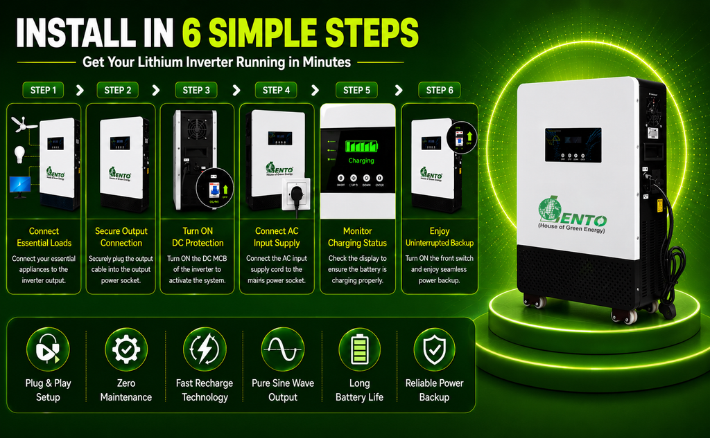 Lento 2.5KVA 25.6V Hybrid Solar Lithium Inverter | 12+ Years Design Life | Up to 6Hr 15Min Backup @400W | Pure Sine Wave UPS | PWM Charge Controller | Home & Office Use