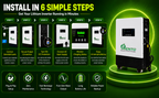 Lento 2.5KVA 25.6V Hybrid Solar Lithium Inverter | 12+ Years Design Life | Up to 6Hr 15Min Backup @400W | Pure Sine Wave UPS | PWM Charge Controller | Home & Office Use