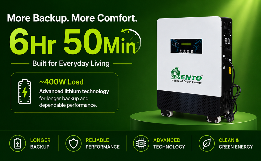 Lento 2.5KVA 25.6V Hybrid Solar Lithium Inverter | 12+ Years Design Life | Up to 6Hr 15Min Backup @400W | Pure Sine Wave UPS | PWM Charge Controller | Home & Office Use