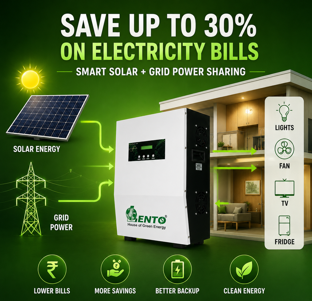 Lento 2.5KVA 24V Solar Inverter for Home | Hybrid Solar PCU with Advanced MPPT Technology | Pure Sine Wave Solar UPS | Compatible with Lithium, Tubular, SMF & Gel Batteries | Wall-Mount Design