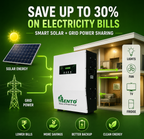 Lento 2.5KVA 24V Solar Inverter for Home | Hybrid Solar PCU with Advanced MPPT Technology | Pure Sine Wave Solar UPS | Compatible with Lithium, Tubular, SMF & Gel Batteries | Wall-Mount Design