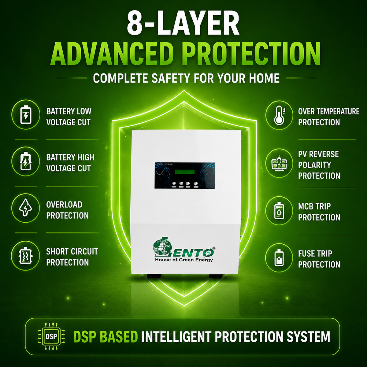 Lento 2.5KVA 24V Solar Inverter for Home | Hybrid Solar PCU with Advanced MPPT Technology | Pure Sine Wave Solar UPS | Compatible with Lithium, Tubular, SMF & Gel Batteries | Wall-Mount Design